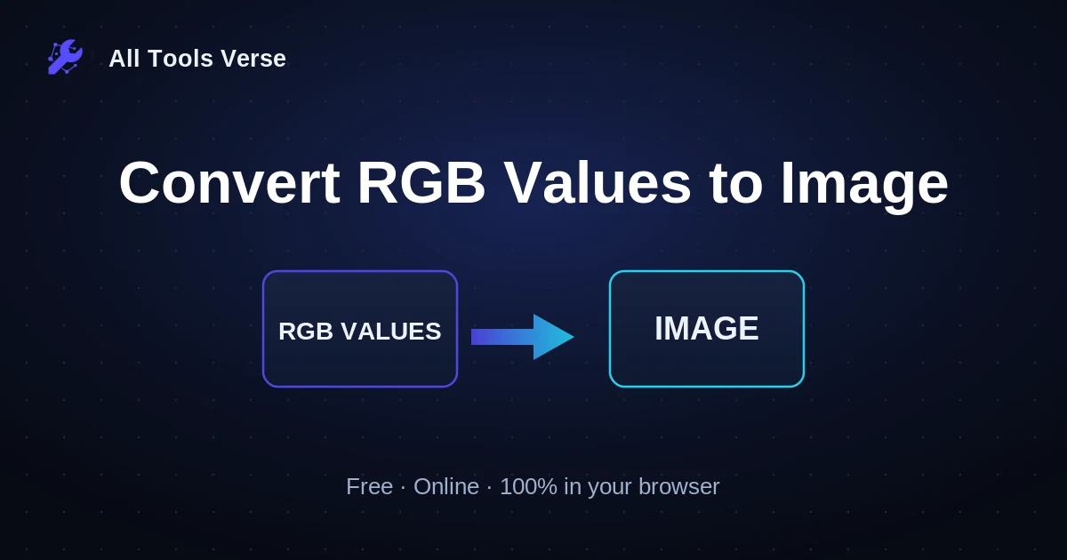 Convert RGB Values to Image · free online tool · All Tools Verse