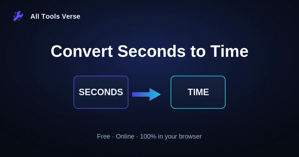 Convert Seconds to Time · free online tool · All Tools Verse