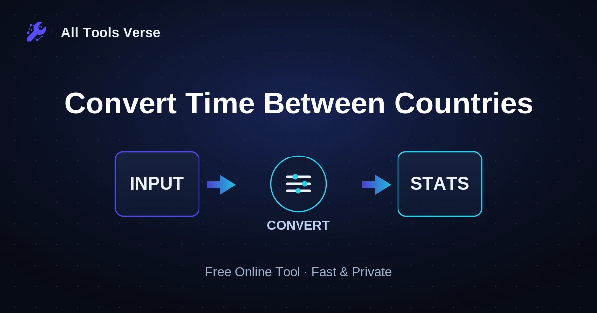 Convert Time Between Countries · free online tool · All Tools Verse