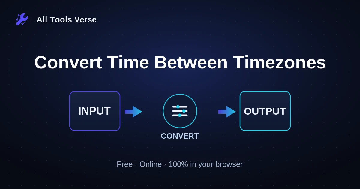 Convert Time Between Timezones · free online tool · All Tools Verse