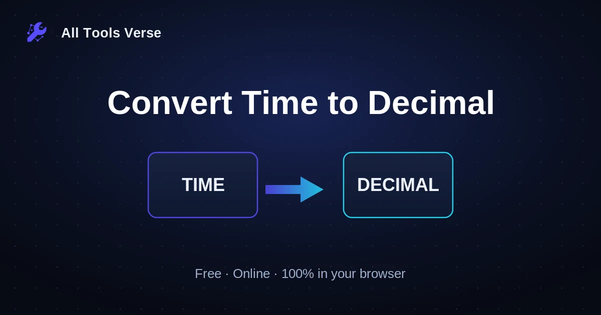 Convert Time to Decimal · free online tool · All Tools Verse