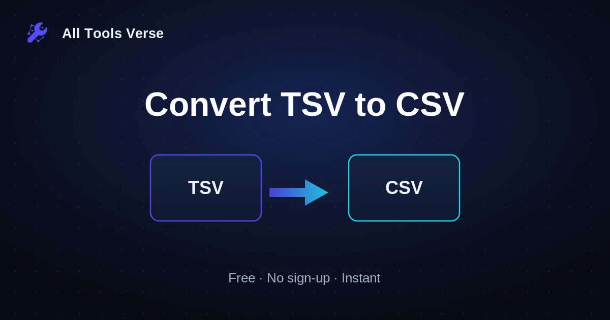 Convert TSV to CSV · free online tool · All Tools Verse