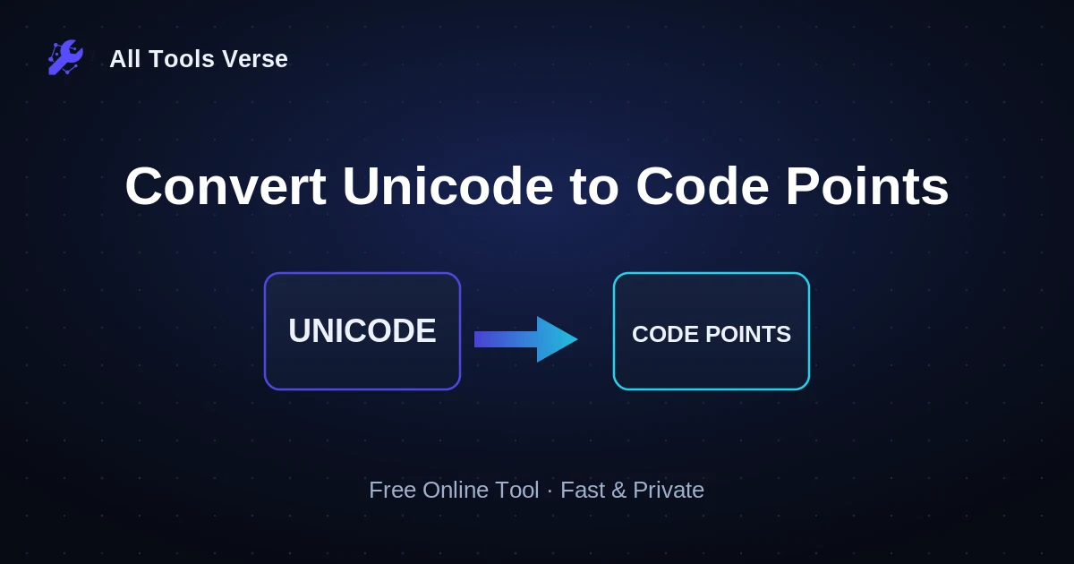 Convert Unicode to Code Points · free online tool · All Tools Verse