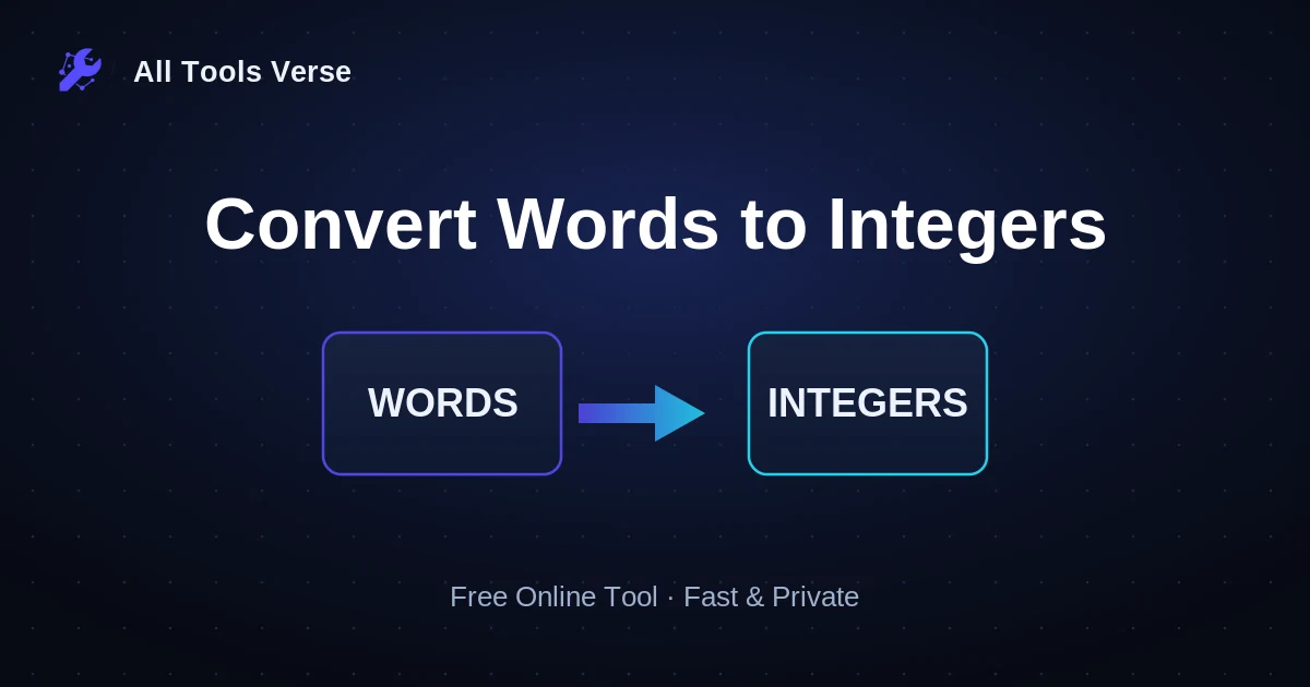 Convert Words to Integers · free online tool · All Tools Verse