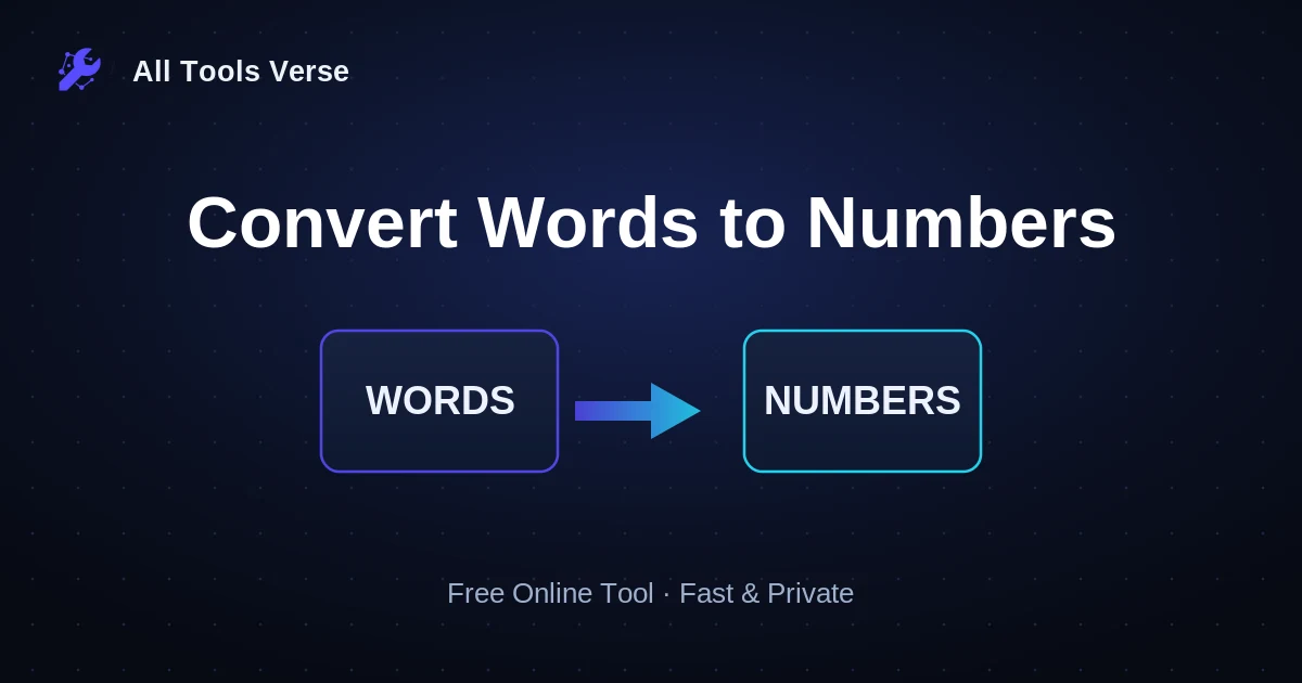 Convert Words to Numbers · free online tool · All Tools Verse