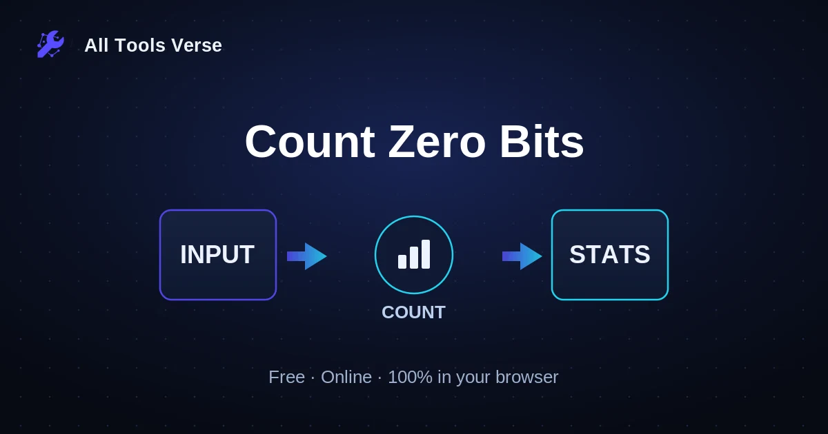Count Zero Bits · free online tool · All Tools Verse