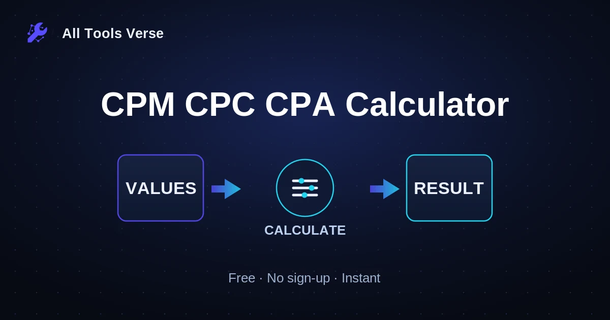 CPM CPC CPA Calculator · free online tool · All Tools Verse