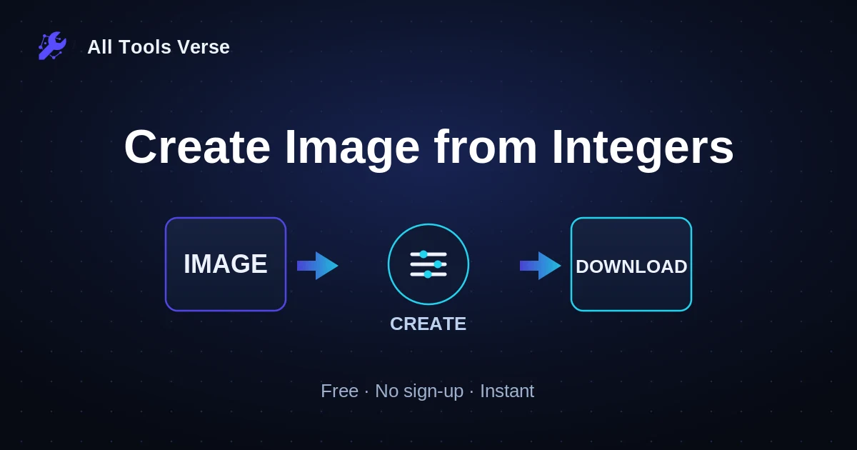 Create Image from Integers · free online tool · All Tools Verse