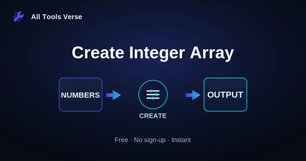 Create Integer Array · free online tool · All Tools Verse