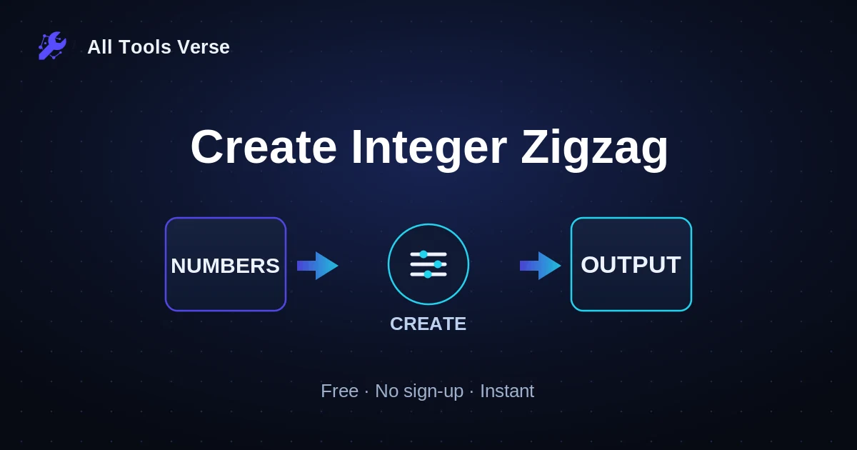 Create Integer Zigzag · free online tool · All Tools Verse