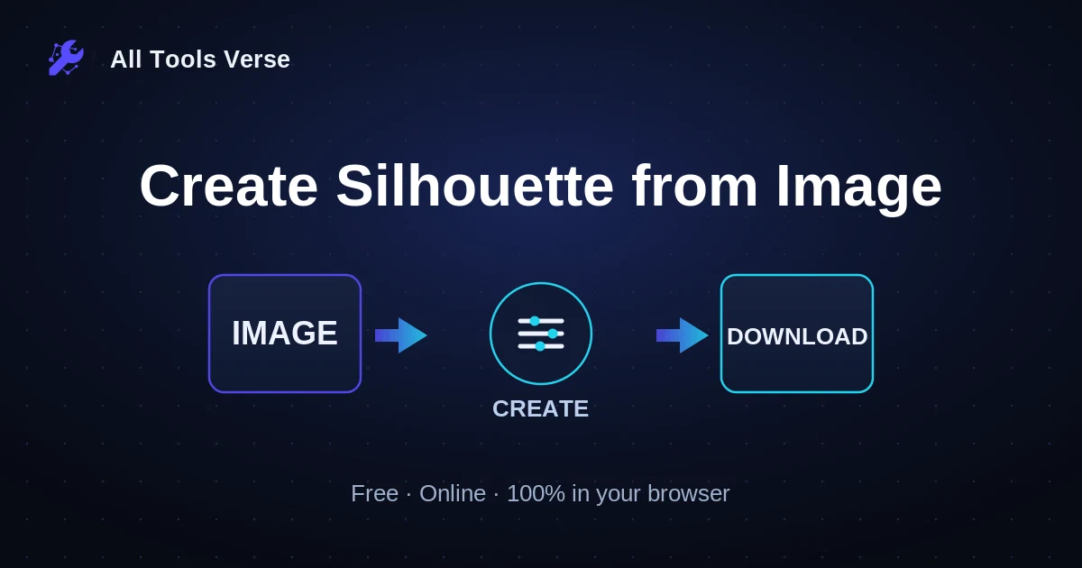 Create Silhouette from Image · free online tool · All Tools Verse