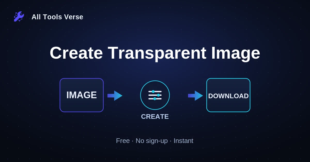 Create Transparent Image · free online tool · All Tools Verse
