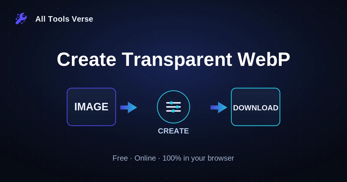 Create Transparent WebP · free online tool · All Tools Verse