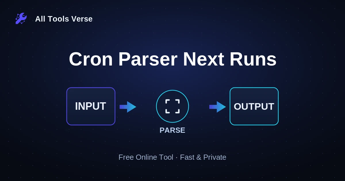 Cron Parser Next Runs · free online tool · All Tools Verse