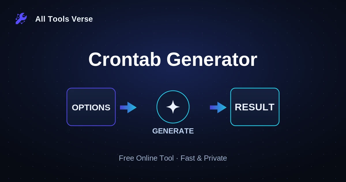Crontab Generator · free online tool · All Tools Verse