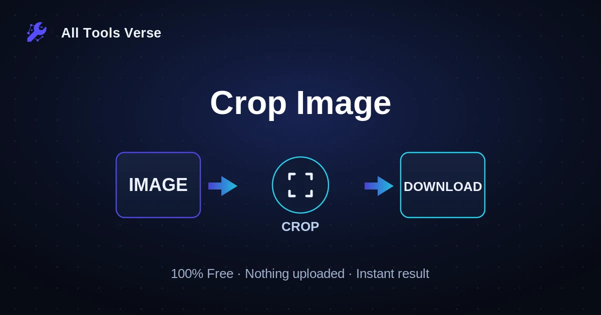 Crop Image · free online tool · All Tools Verse