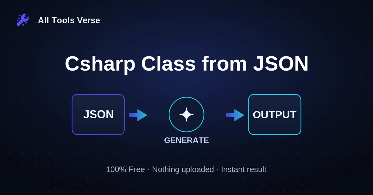 Csharp Class from JSON · free online tool · All Tools Verse