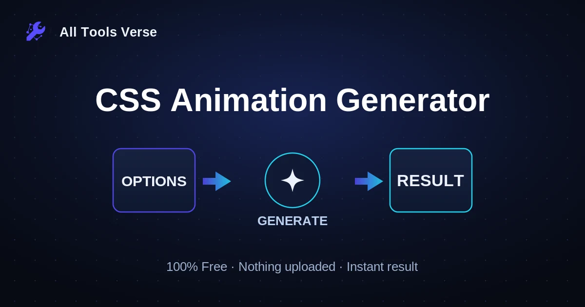 CSS Animation Generator · free online tool · All Tools Verse