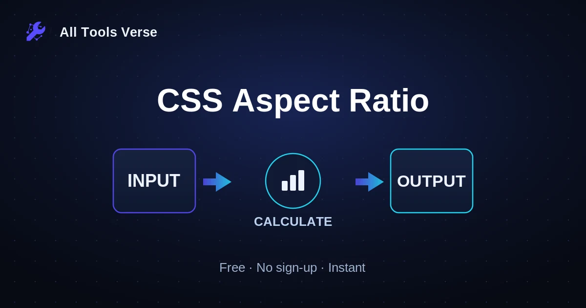 CSS Aspect Ratio · free online tool · All Tools Verse