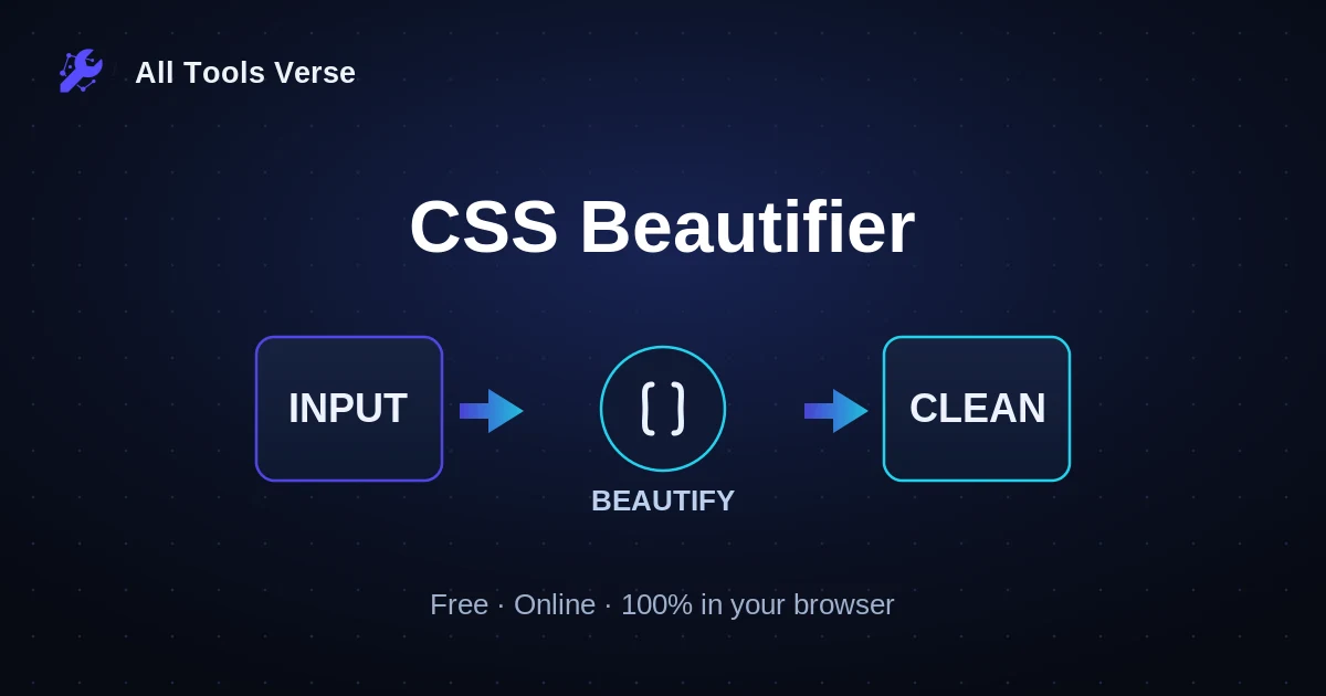 CSS Beautifier · free online tool · All Tools Verse