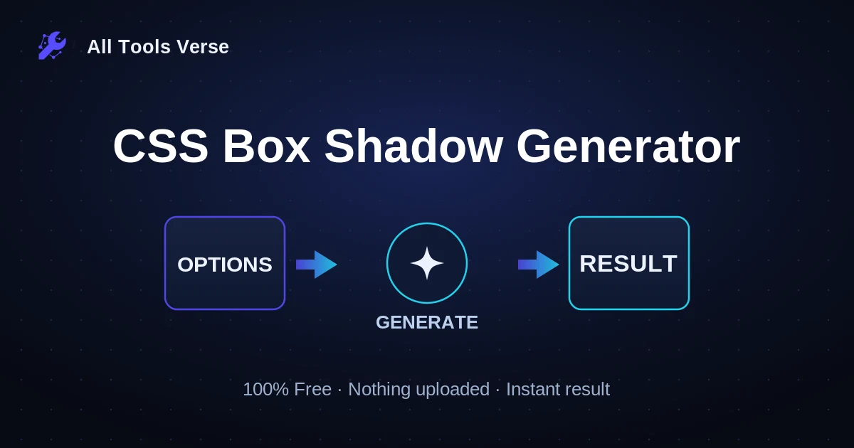 CSS Box Shadow Generator · free online tool · All Tools Verse