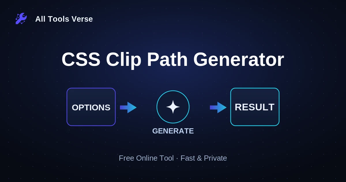 CSS Clip Path Generator · free online tool · All Tools Verse