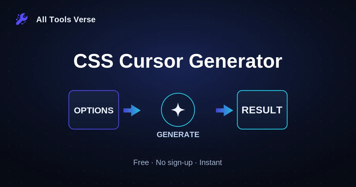 CSS Cursor Generator · free online tool · All Tools Verse