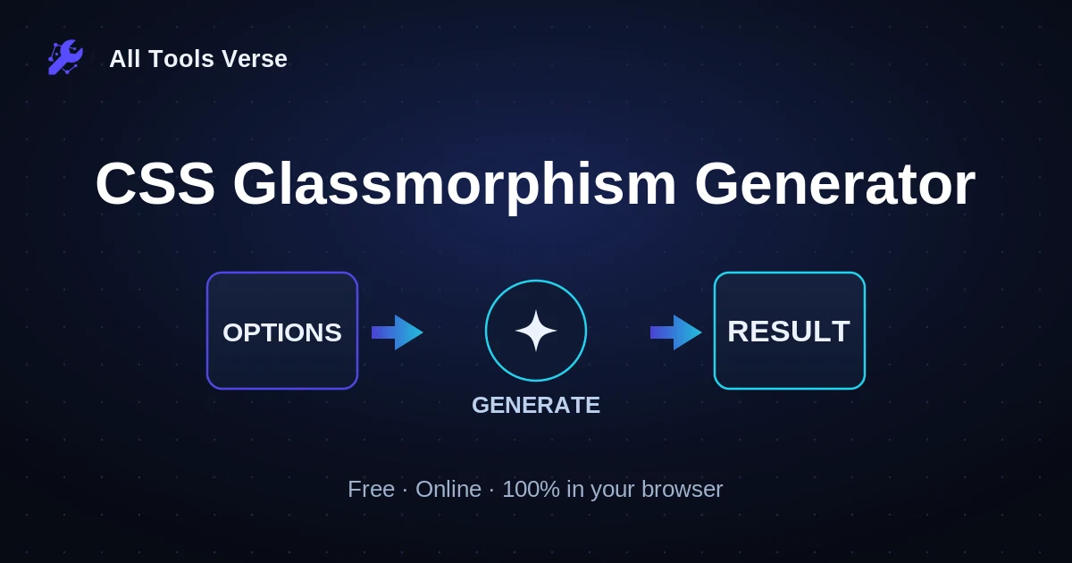 CSS Glassmorphism Generator · free online tool · All Tools Verse