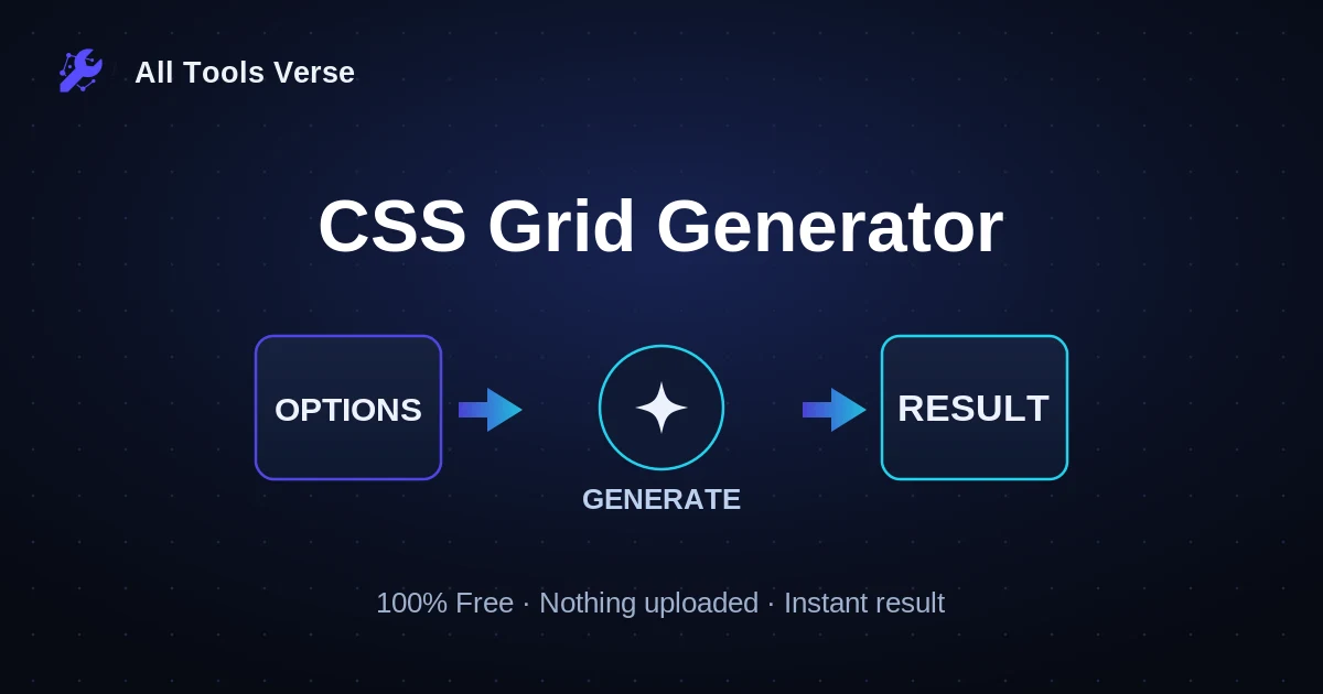 CSS Grid Generator · free online tool · All Tools Verse
