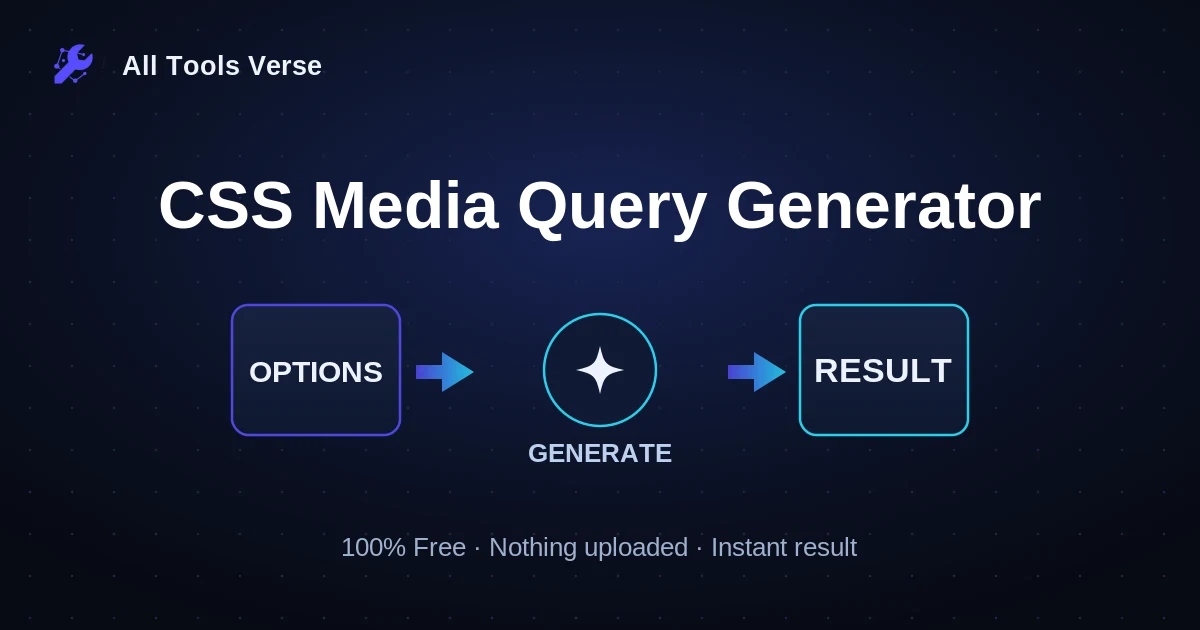 CSS Media Query Generator · free online tool · All Tools Verse