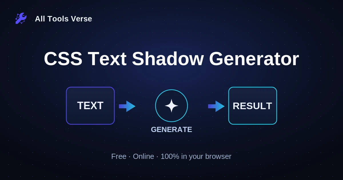 CSS Text Shadow Generator · free online tool · All Tools Verse