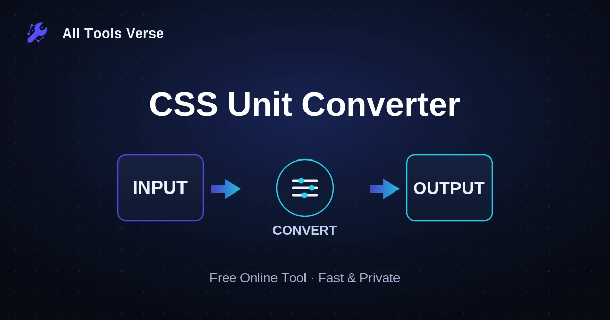 CSS Unit Converter · free online tool · All Tools Verse