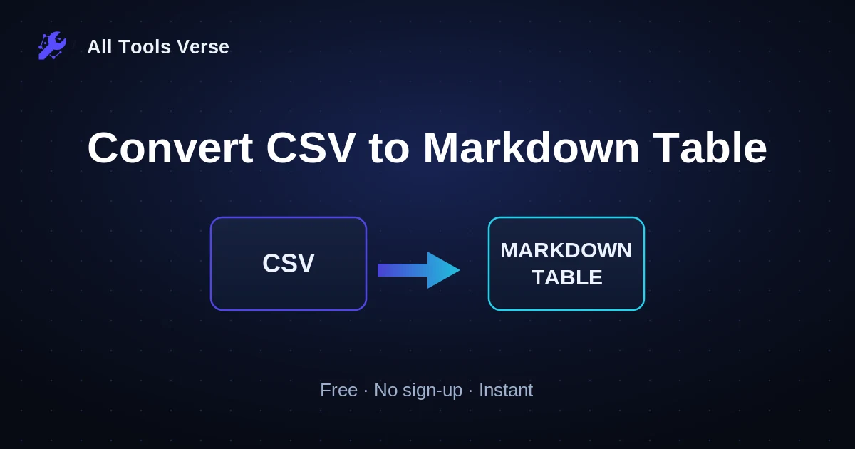 Convert CSV to Markdown Table · free online tool · All Tools Verse