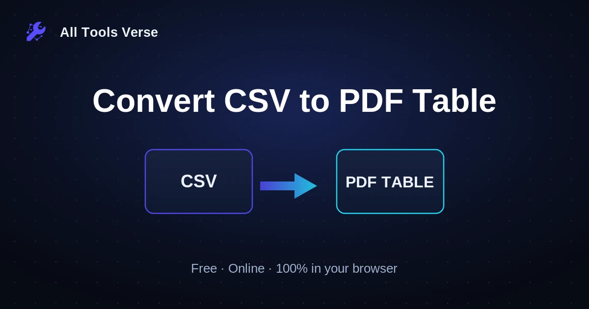 Convert CSV to PDF Table · free online tool · All Tools Verse