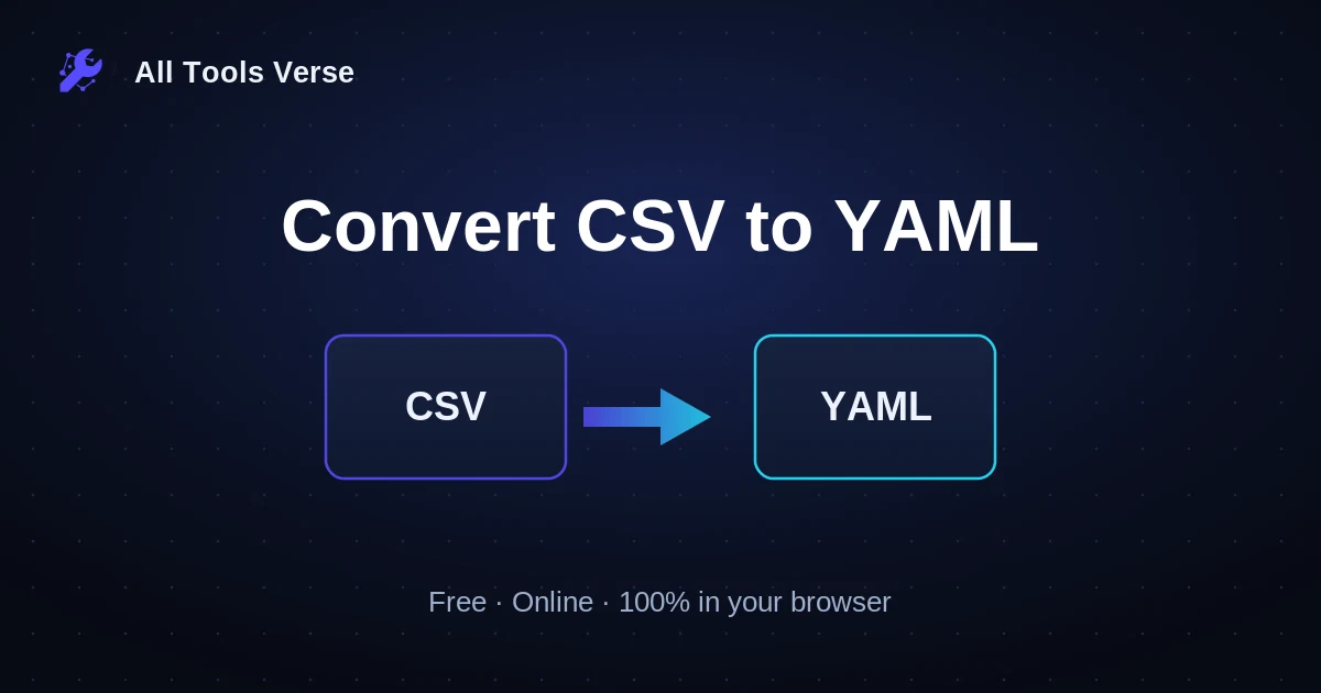 Convert CSV to YAML · free online tool · All Tools Verse