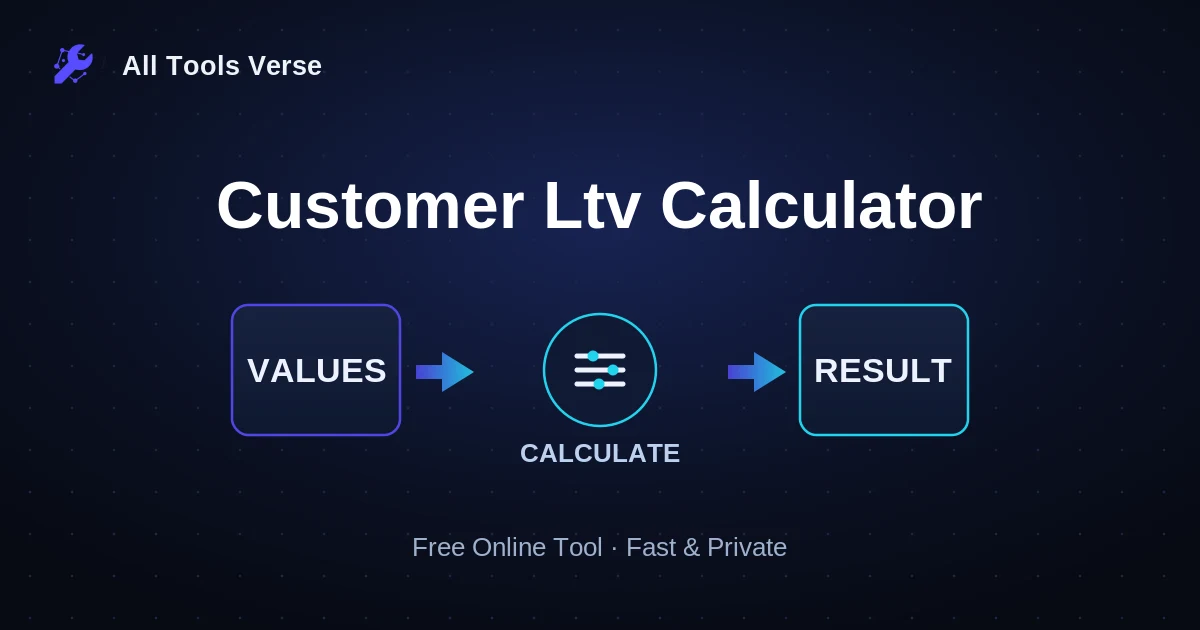 Customer Ltv Calculator · free online tool · All Tools Verse