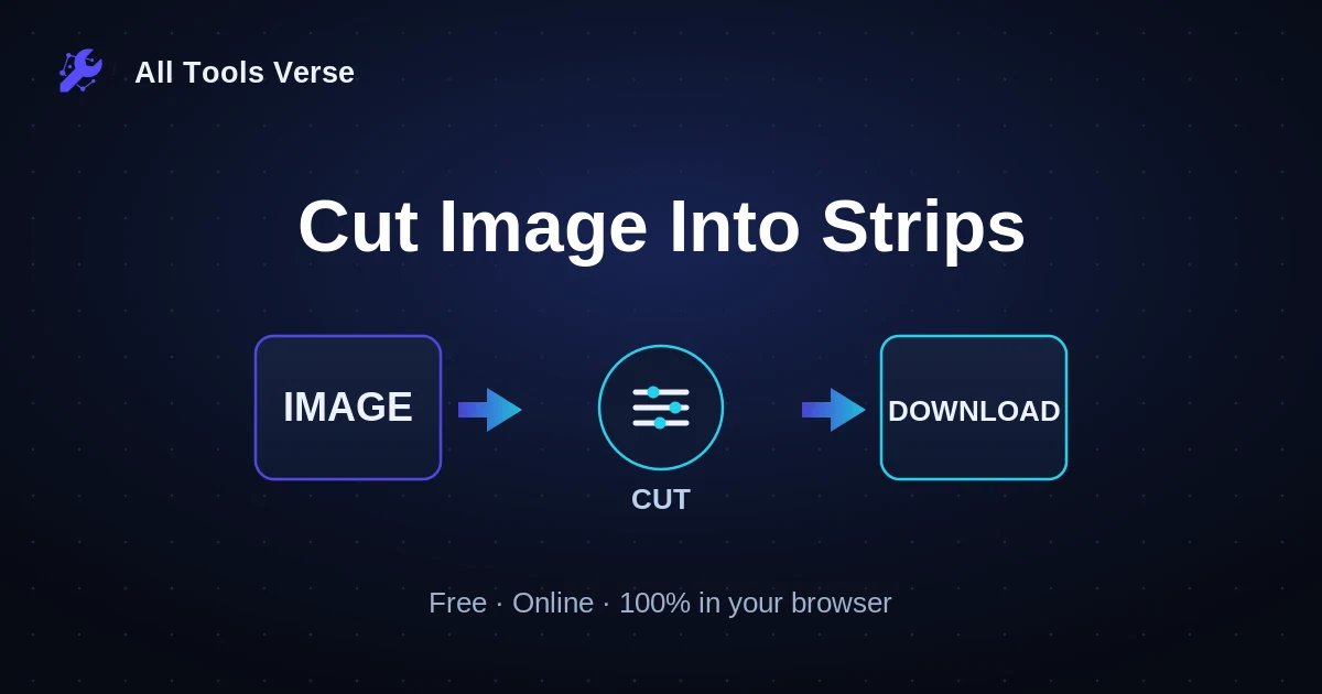 Cut Image Into Strips · free online tool · All Tools Verse