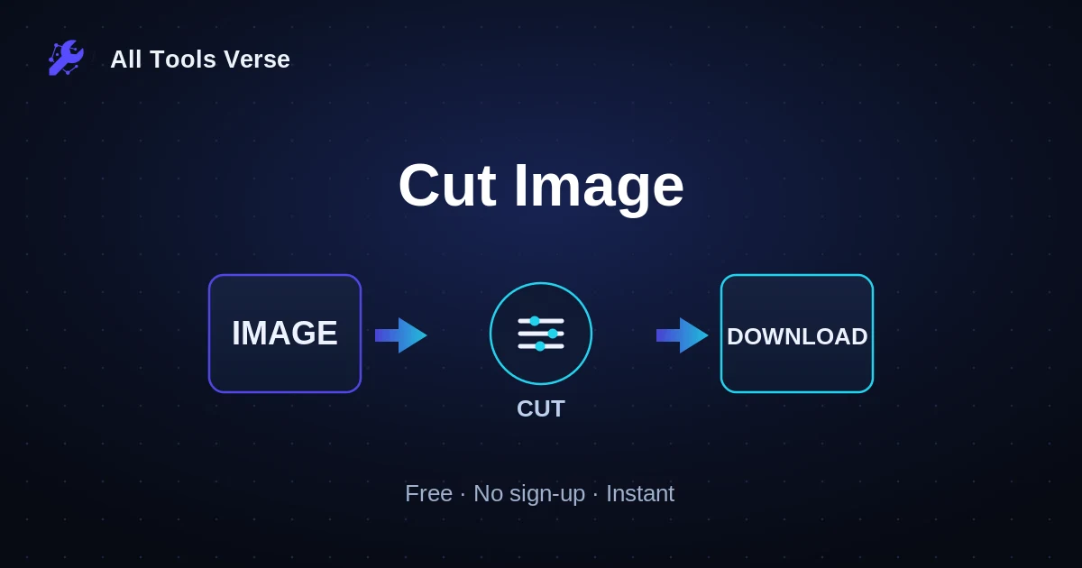 Cut Image · free online tool · All Tools Verse