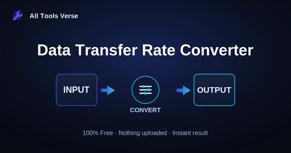 Data Transfer Rate Converter · free online tool · All Tools Verse