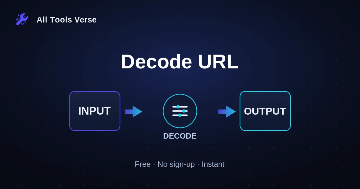 Decode URL · free online tool · All Tools Verse