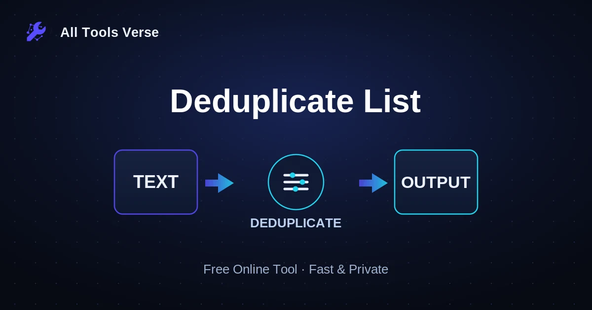 Deduplicate List · free online tool · All Tools Verse