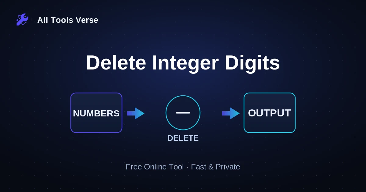 Delete Integer Digits · free online tool · All Tools Verse