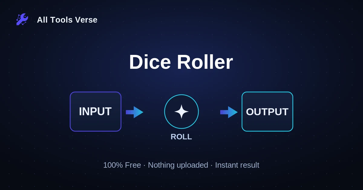 Dice Roller · free online tool · All Tools Verse