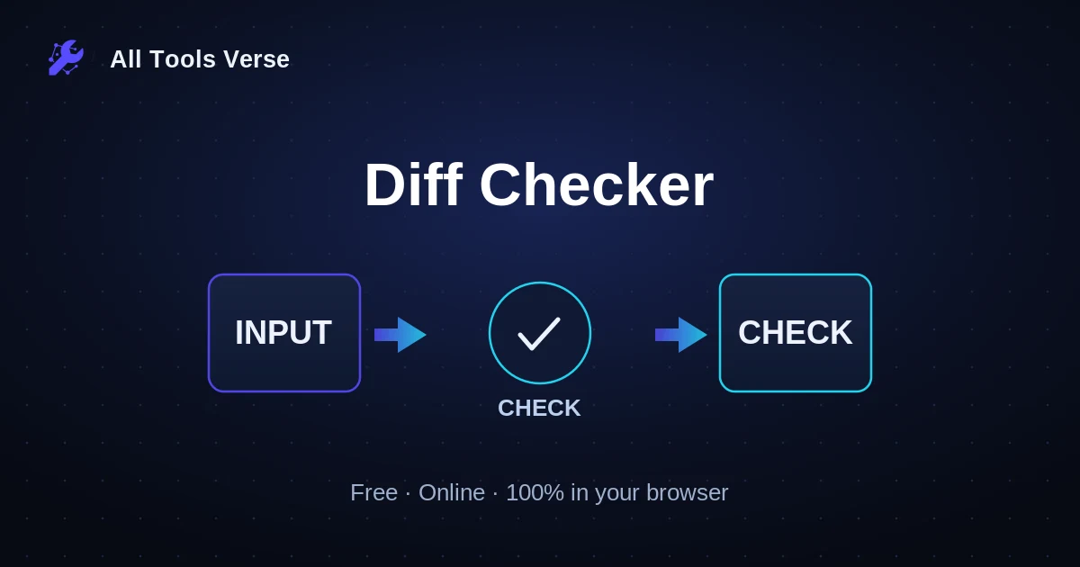 Diff Checker · free online tool · All Tools Verse