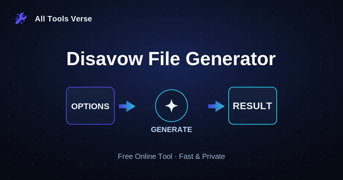 Disavow File Generator · free online tool · All Tools Verse