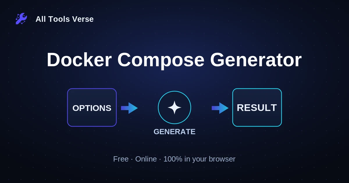 Docker Compose Generator · free online tool · All Tools Verse