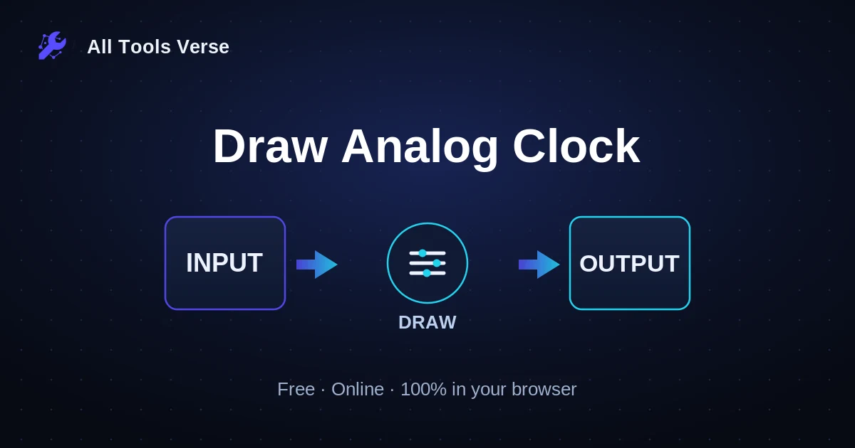 Draw Analog Clock · free online tool · All Tools Verse