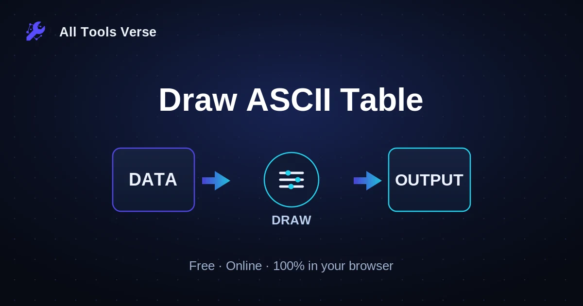 Draw ASCII Table · free online tool · All Tools Verse