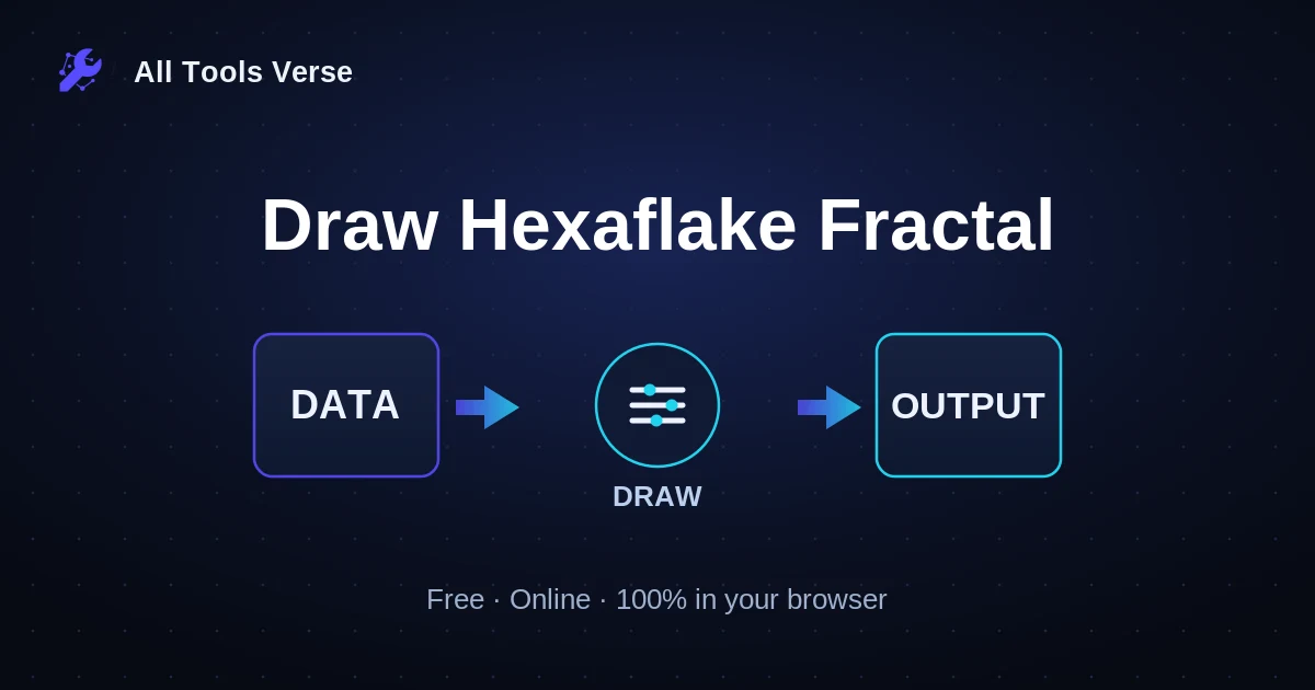 Draw Hexaflake Fractal · free online tool · All Tools Verse