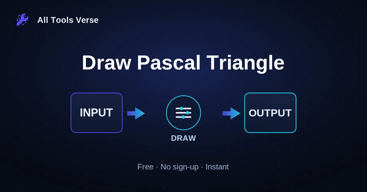 Draw Pascal Triangle · free online tool · All Tools Verse